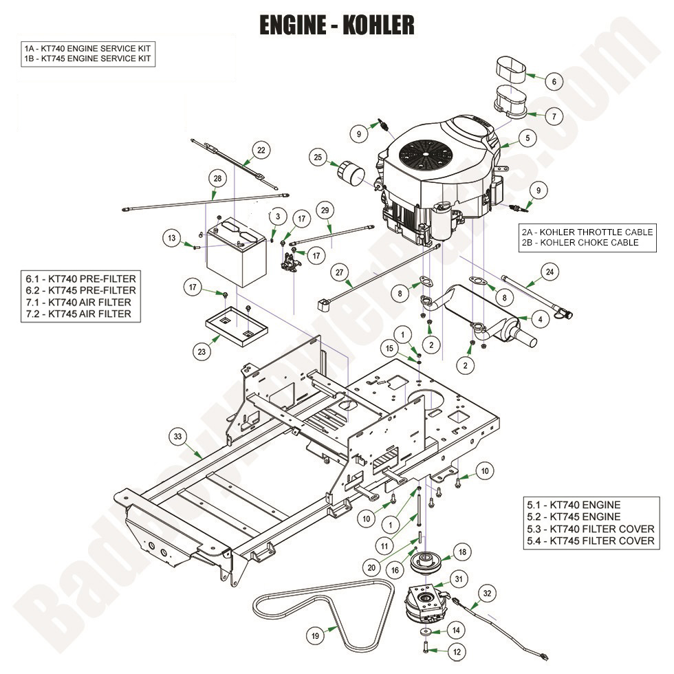 3650 - Bad Boy Mower Parts Lookup > 2024 > ZT Elite > Engine - Kohler KT740 & KT745